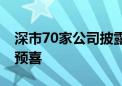 深市70家公司披露半年度业绩预告 六成公司预喜