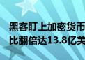 黑客盯上加密货币 2024年上半年被盗金额同比翻倍达13.8亿美元