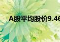 A股平均股价9.46元 234股股价不足2元