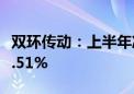 双环传动：上半年净利同比预增22.08%—27.51%