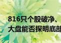 816只个股破净、占比超15% “破净潮”后大盘能否探明底部