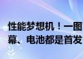 性能梦想机！一图了解真我GT6十大升级：屏幕、电池都是首发