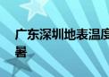 广东深圳地表温度超50℃！高温天气谨防中暑