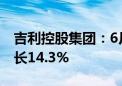 吉利控股集团：6月总销量26.62万辆 同比增长14.3%