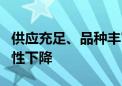 供应充足、品种丰富 6月份全国水果价格季节性下降