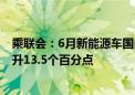 乘联会：6月新能源车国内零售渗透率48.4% 较去年同期提升13.5个百分点