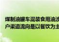 煤制油罐车混装食用油涉事公司汇福粮油回应：暂不清楚客户渠道流向是以餐饮为主还是零售