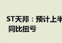 ST天邦：预计上半年净利润8.2亿元–8.8亿元 同比扭亏