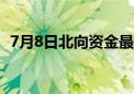 7月8日北向资金最新动向（附十大成交股）