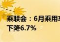 乘联会：6月乘用车市场零售176.7万辆 同比下降6.7%