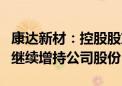 康达新材：控股股东拟3000万元—6000万元继续增持公司股份