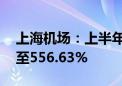 上海机场：上半年净利润同比预增435.87%至556.63%