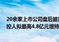 20余家上市公司盘后披露回购或增持计划公告 中国稀土实控人拟最高4.8亿元增持股份