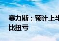 赛力斯：预计上半年净利13.9亿-17亿元 同比扭亏