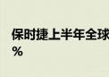 保时捷上半年全球销量155945辆 同比减少7%