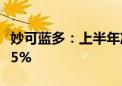 妙可蓝多：上半年净利同比预增约128%至215%