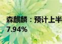 森麒麟：预计上半年净利同比增长64.95%-97.94%