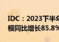 IDC：2023下半年中国智算服务市场整体规模同比增长85.8%