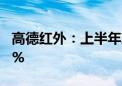 高德红外：上半年净利润预降91.32%-92.28%