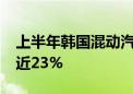 上半年韩国混动汽车销量飙升逾24% 市占率近23%