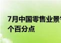 7月中国零售业景气指数49.6% 环比下降1.3个百分点