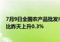 7月9日全国农产品批发市场猪肉平均价格为24.49元/公斤 比昨天上升0.3%