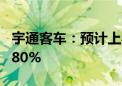 宇通客车：预计上半年净利同比增长230%-280%