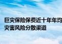 巨灾保险保费近十年年均复合增速超40% 借力资本市场拓宽灾害风险分散渠道