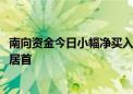 南向资金今日小幅净买入8.65亿港元 中国海洋石油净卖出额居首