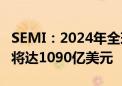 SEMI：2024年全球半导体设备总销售额预计将达1090亿美元