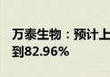 万泰生物：预计上半年净利同比减少85.90%到82.96%