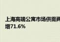 上海高端公寓市场供需两旺 二季度成交1786套豪宅 环比大增71.6%