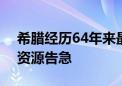 希腊经历64年来最热6月 希腊纳克索斯岛水资源告急