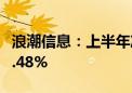 浪潮信息：上半年净利同比预增75.56%-107.48%