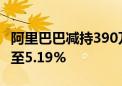 阿里巴巴减持390万股云音乐H股 持股比例降至5.19%