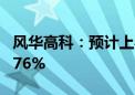 风华高科：预计上半年净利同比增长117%-176%