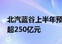 北汽蓝谷上半年预亏最高27亿元 主业六年亏超250亿元