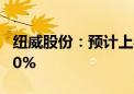 纽威股份：预计上半年净利同比增长30%至70%