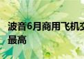 波音6月商用飞机交付量创737 Max事故以来最高