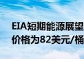 EIA短期能源展望报告预计2024年WTI原油价格为82美元/桶