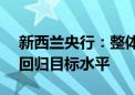 新西兰央行：整体CPI料将在2024年下半年回归目标水平