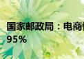 国家邮政局：电商快件不再二次包装比例超过95%