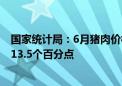 国家统计局：6月猪肉价格同比上涨18.1% 涨幅比上月扩大13.5个百分点