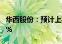 华西股份：预计上半年净利同比增长65%-90%