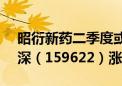 昭衍新药二季度或扭亏为盈 创新药ETF沪港深（159622）涨超2%