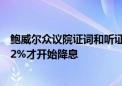 鲍威尔众议院证词和听证会要点总结：不需要等到通胀降至2%才开始降息