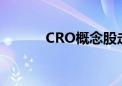 CRO概念股走强 昭衍新药涨停