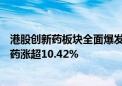 港股创新药板块全面爆发！港股创新药ETF涨2.05% 昭衍新药涨超10.42%