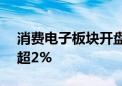 消费电子板块开盘大涨 消费电子ETF富国涨超2%