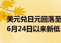 美元兑日元回落至159下方 最低至158.68 为6月24日以来新低